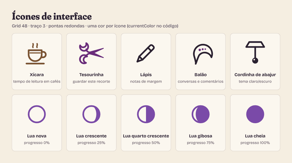 Ícones de interface